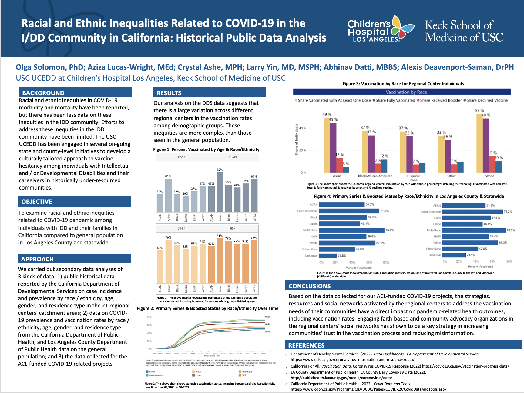 ACL-Biden-Harris Poster